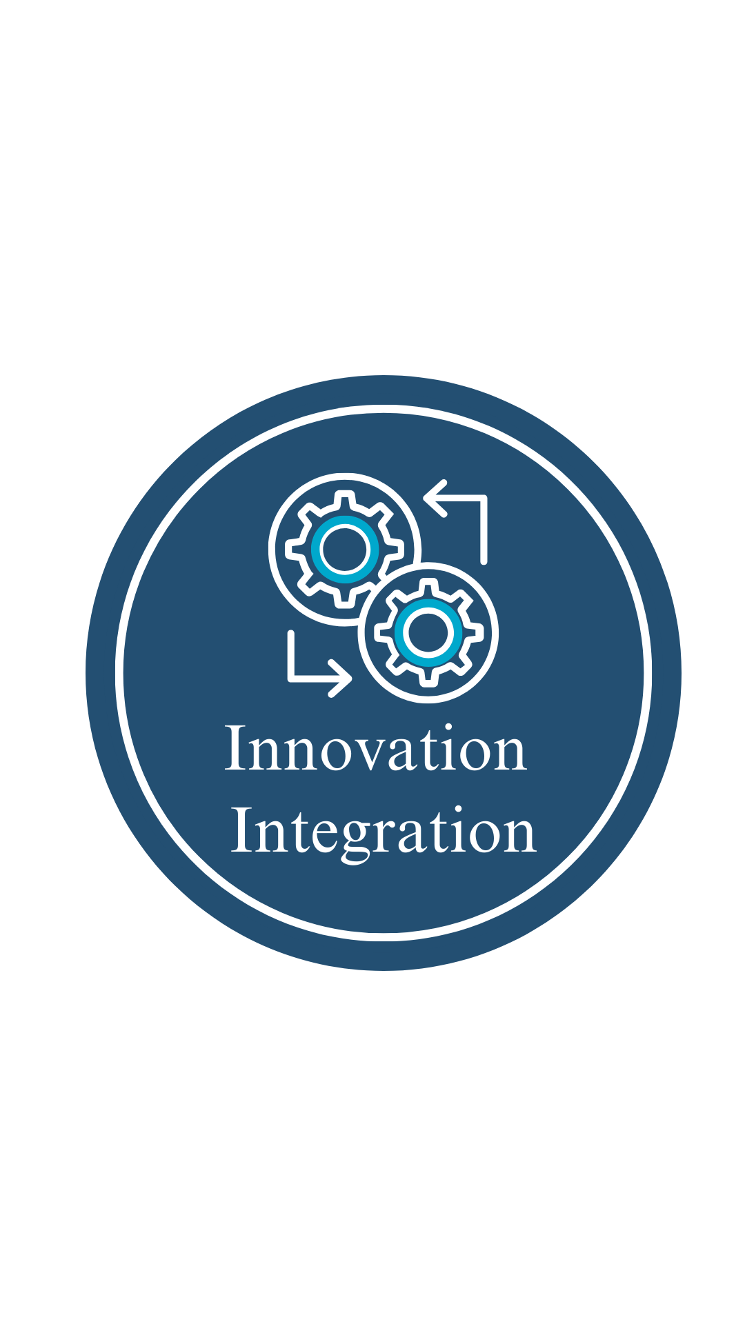 Innovation Integration